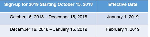 Covered CA Enrollment Begins 10/15/18