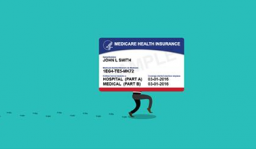 Lost or stolen Medicare Card What To Do