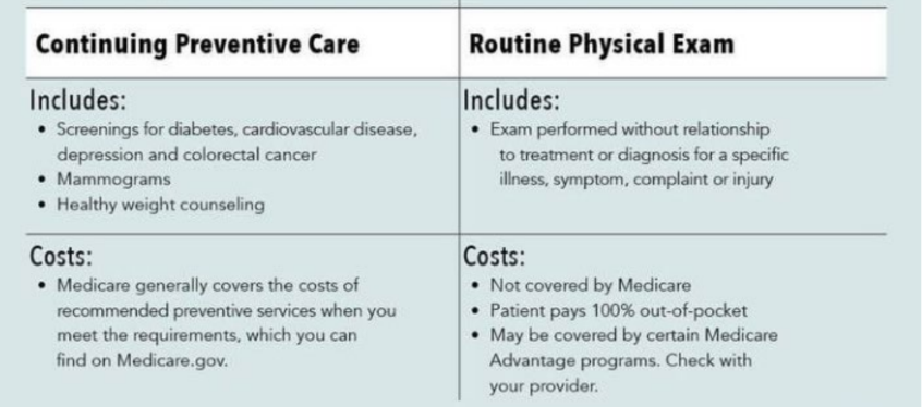 what is routine physical check up