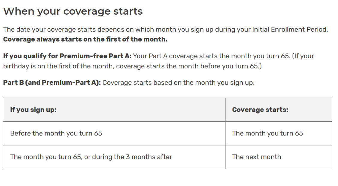 Medicare enrollment and start date